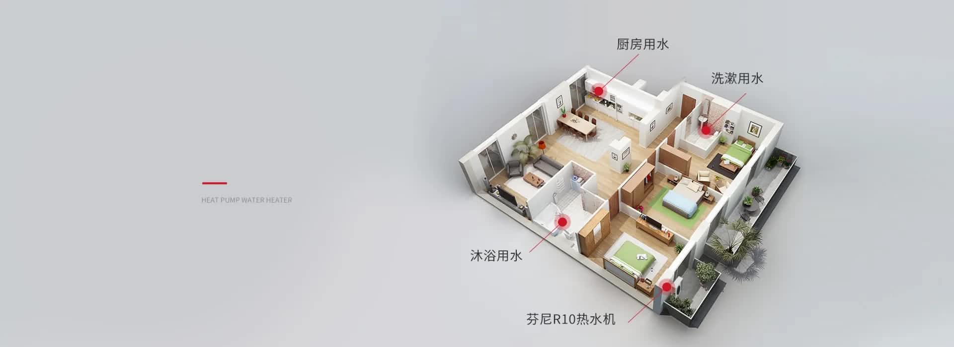  為什么空氣能熱泵采暖容易被用戶接受？這些優(yōu)點(diǎn)太棒了！